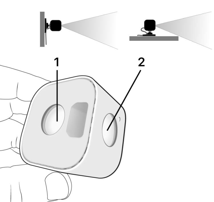 Montaje de su cámara Blink Mini — Blink Support